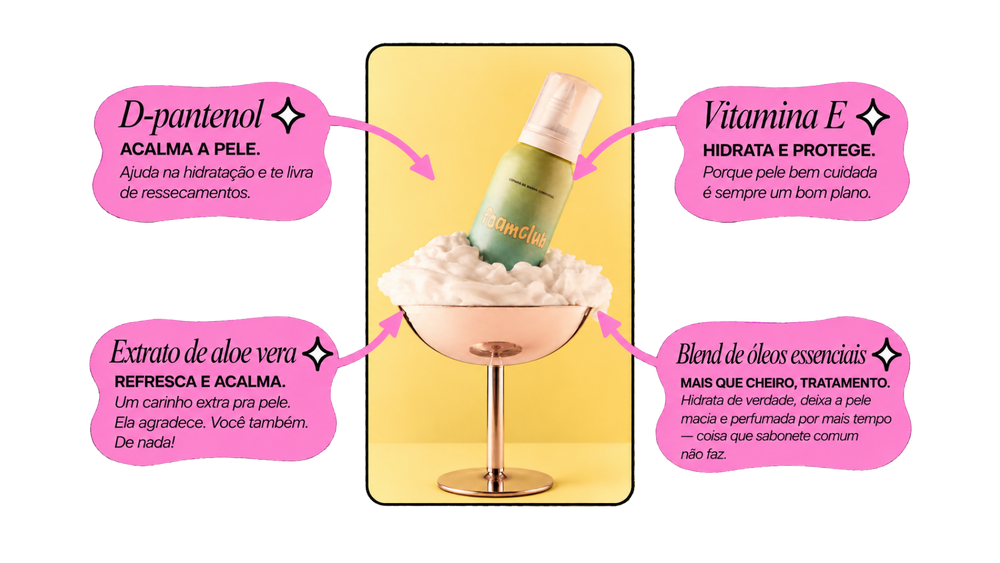 Espuma de banho foamclub aplicada na pele, com destaque para os ativos D-pantenol, vitamina E, aloe vera e blend de óleos
