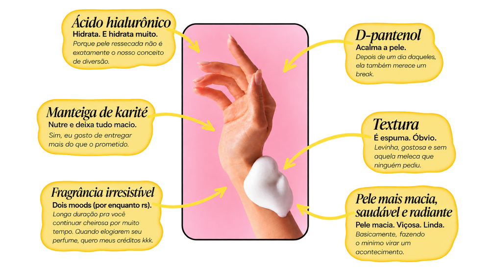 Hidratante em espuma foamclub sendo aplicado, com destaque para ácido hialurônico, D-pantenol e manteiga de karité